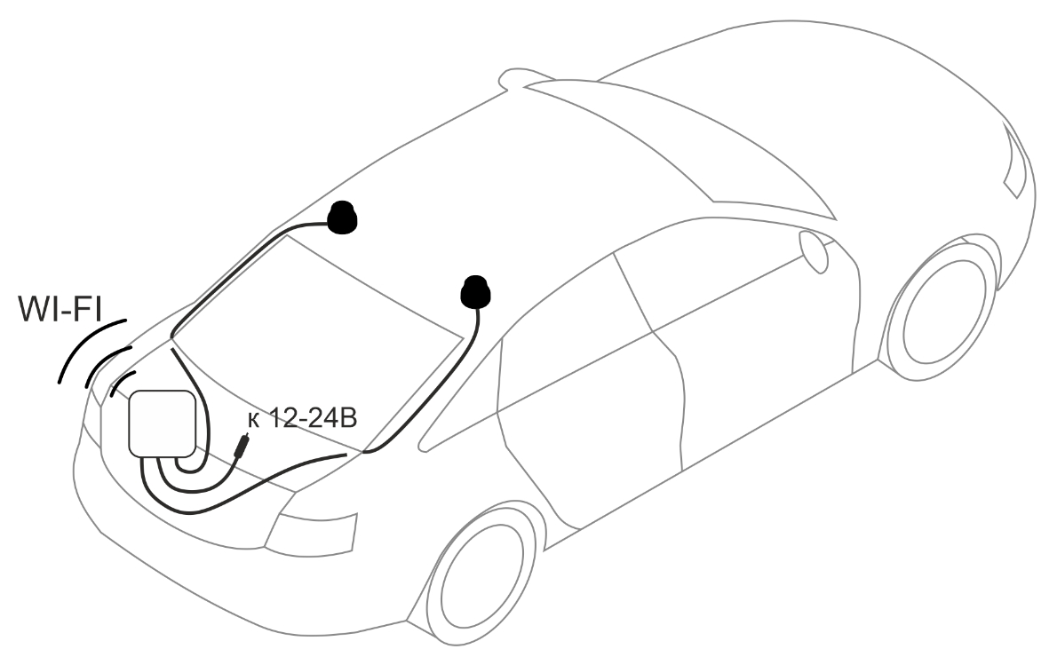 Детальное изображение товара "Автомобильный комплект Active 6 Auto MIMO Антэкс" из каталога оборудования Антенна76