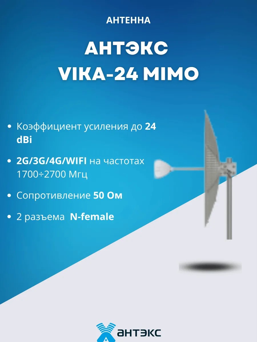Комплект с антенной Антэкс VIKA-24 MIMO и роутером Netcraze Runner для 4G Интернета