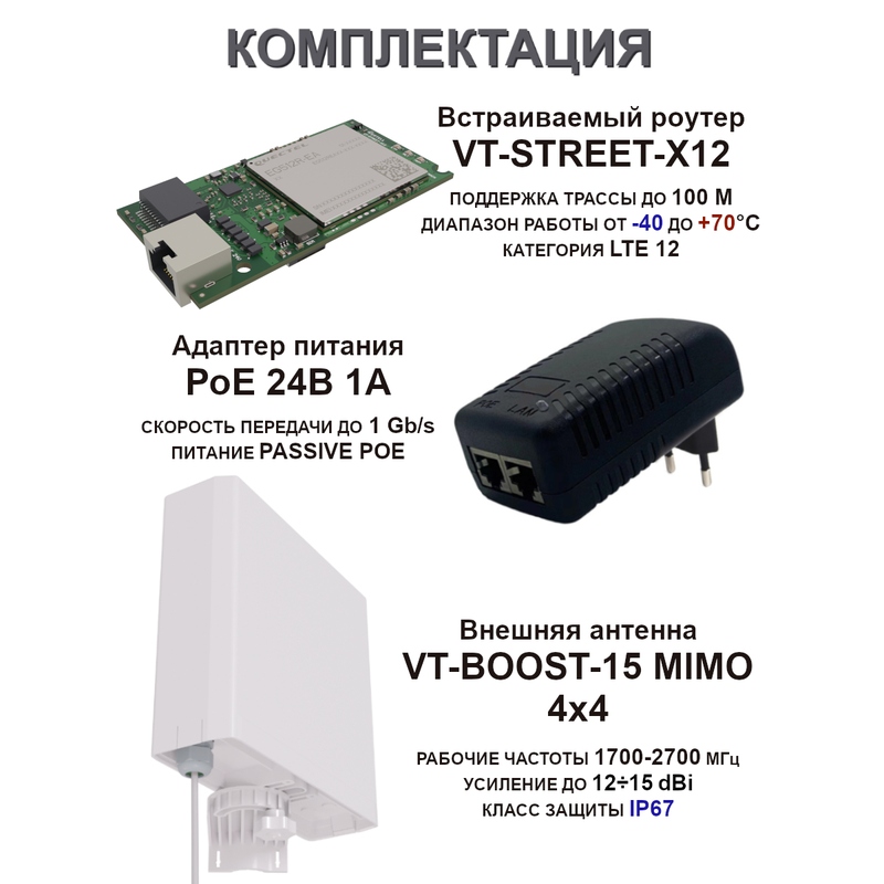 Детальное изображение товара "Комплект усиления интернета Vertell VT-COMBO-BOX 4х4" из каталога оборудования Антенна76