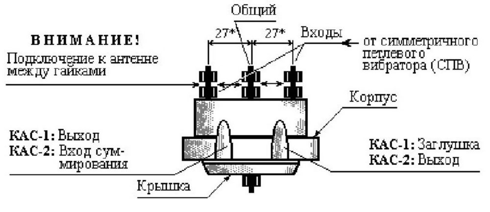 Детальное изображение товара "Коробка антенная Дельта КАС-1" из каталога оборудования Антенна76