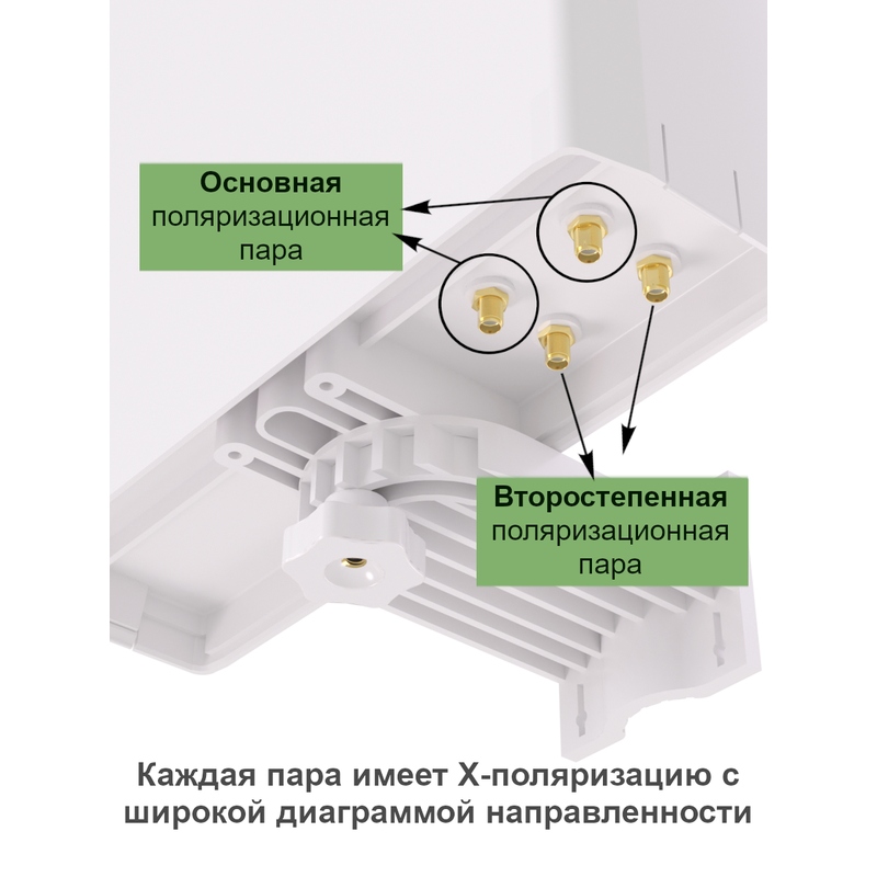 Детальное изображение товара "Антенна Vertell VT-COAX-15-SMA MIMO 4x4" из каталога оборудования Антенна76