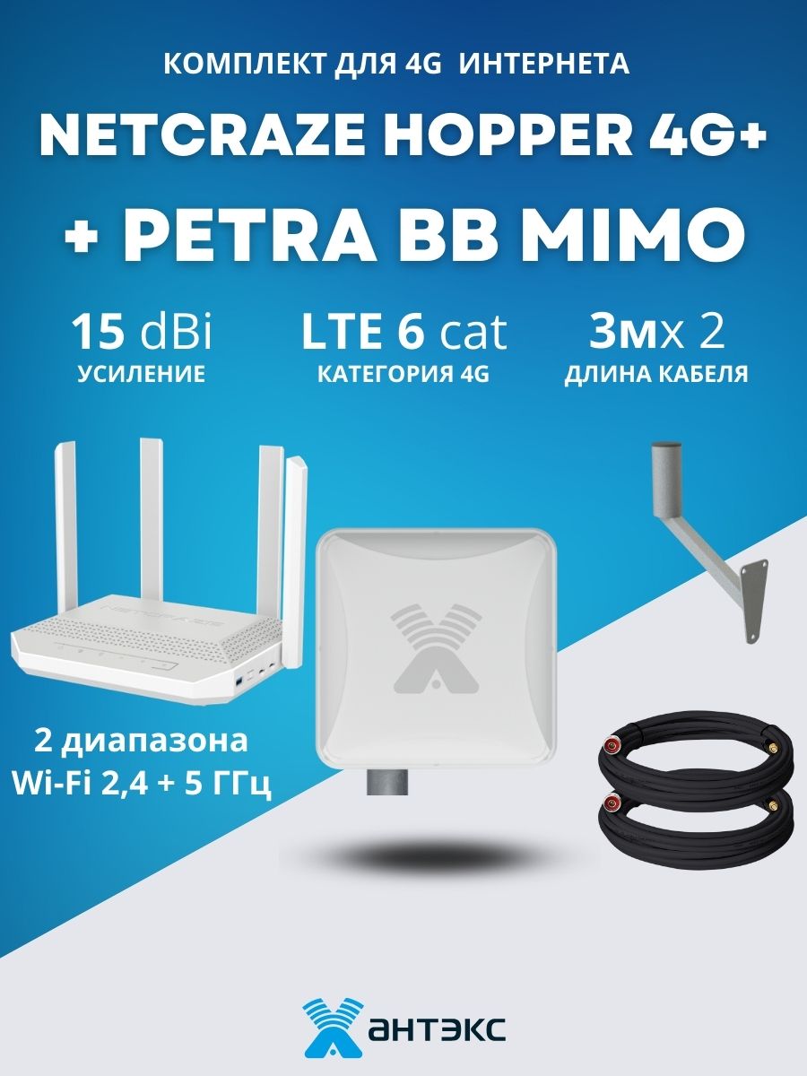 Комплект с Netcraze Hopper 4G+ для 4G Интернета