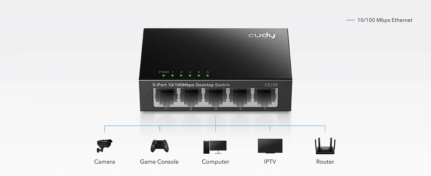 Детальное изображение товара "Коммутатор Cudy FS105 5 портов" из каталога оборудования Антенна76