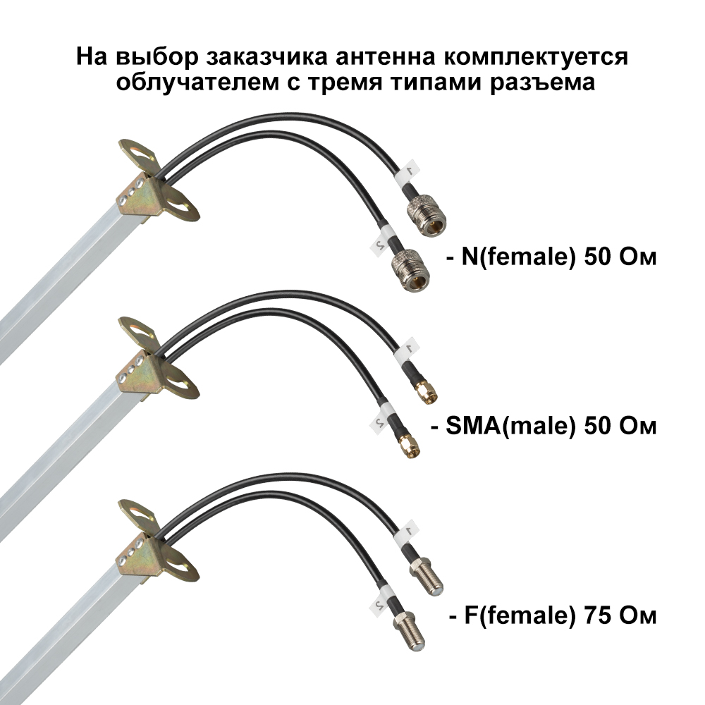 Детальное изображение товара "Параболическая MIMO антенна KROKS KNA27-800/2700P 27 дБи, сборная" из каталога оборудования Антенна76