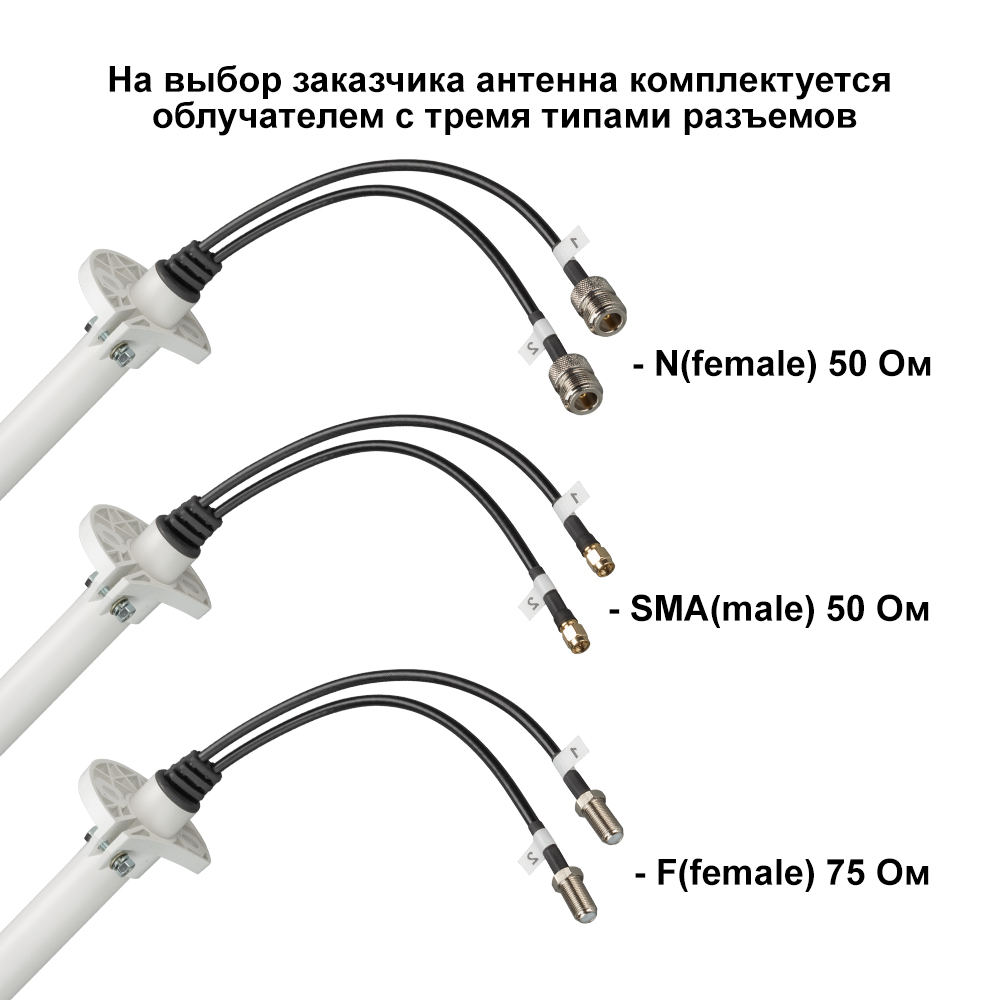 Детальное изображение товара "Параболическая MIMO антенна KROKS KNA21-1700/4200 21 дБи" из каталога оборудования Антенна76
