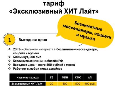 Билайн Эксклюзивный ХИТ Лайт 400 руб./месяц за 20 Гб, безлимит на сервисы, 500 минут, 500 смс