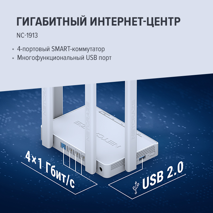 Детальное изображение товара "WI-FI роутер Netcraze Viva (NC-1913)" из каталога оборудования Антенна76