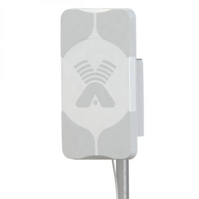Антенна Антэкс AX-1816P MIMO BOX панельная с гермобоксом 16 Дб