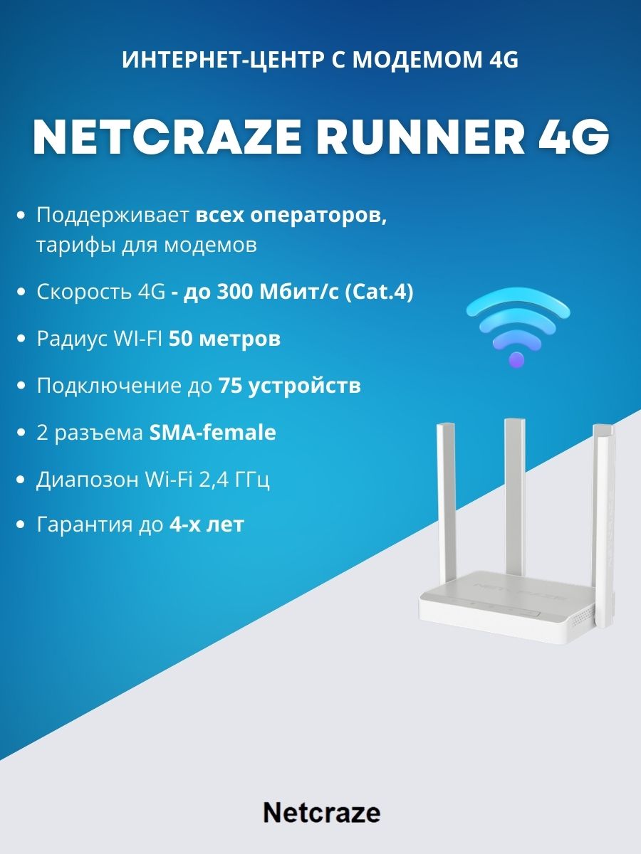 Детальное изображение товара "Комплект с Netcraze Runner для 4G Интернета" из каталога оборудования Антенна76