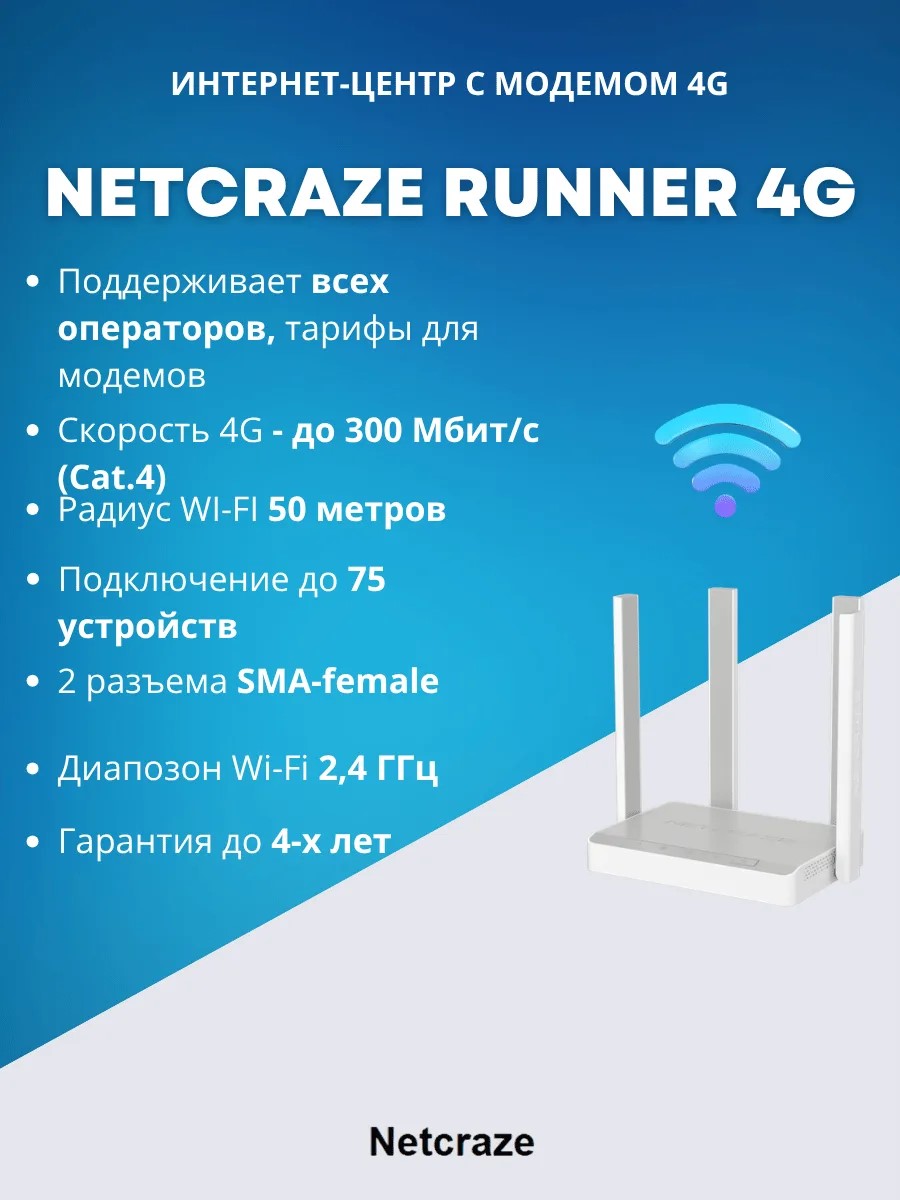 Детальное изображение товара "Комплект с антенной Антэкс Vika-21 MIMO V2 и роутером Netcraze Runner для 4G Интернета" из каталога оборудования Антенна76