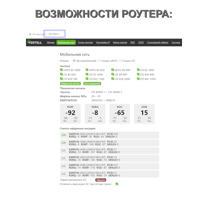 Детальное изображение товара "Комплект усиления интернета Vertell VT-COMBO-BOX 4х4" из каталога оборудования Антенна76