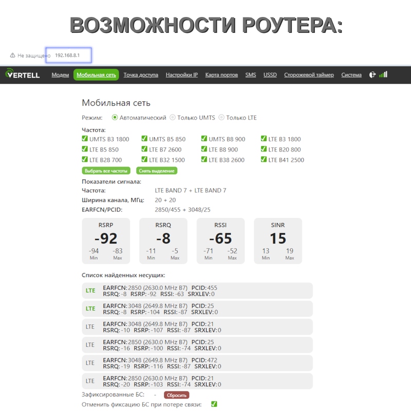 Детальное изображение товара "Комплект усиления интернета Vertell VT-COMBO-9" из каталога оборудования Антенна76
