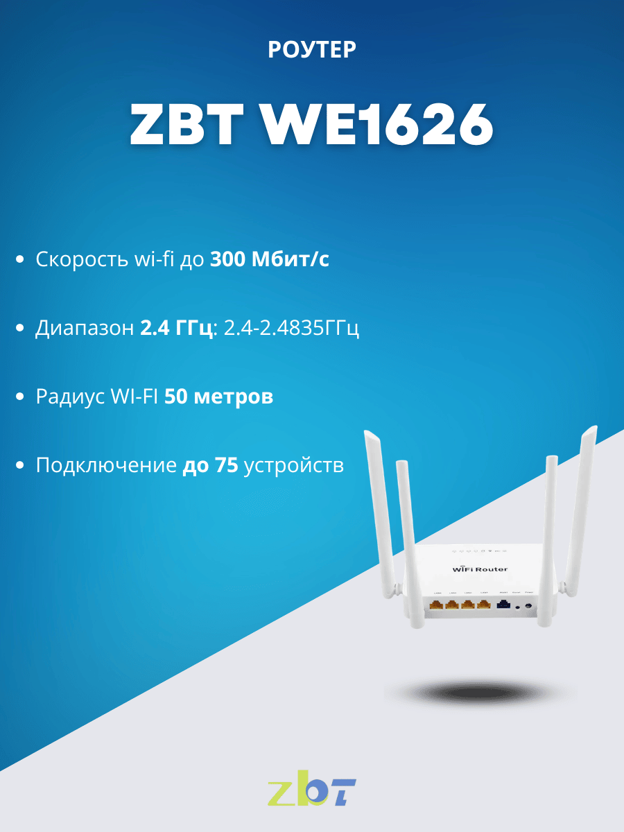 Детальное изображение товара "Комплект с антенной Антэкс Zeta F MIMO и модемом Vertell Long Cat. 9 для 4G Интернета" из каталога оборудования Антенна76