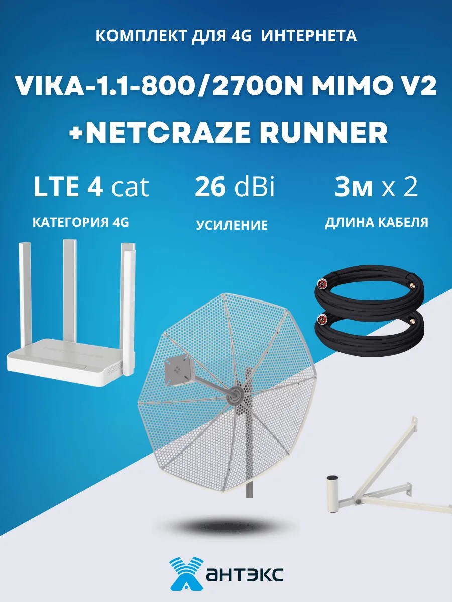Комплект антенной Антэкс Vika-1.1-800/2700N MIMO V2 и роутером Netcraze Runner для 4G Интернета