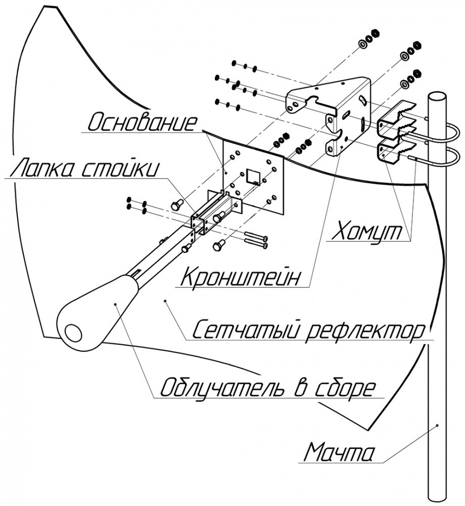 Детальное изображение товара "Параболическая антенна Kroks KN21-1700/2700 21 дБ" из каталога оборудования Антенна76